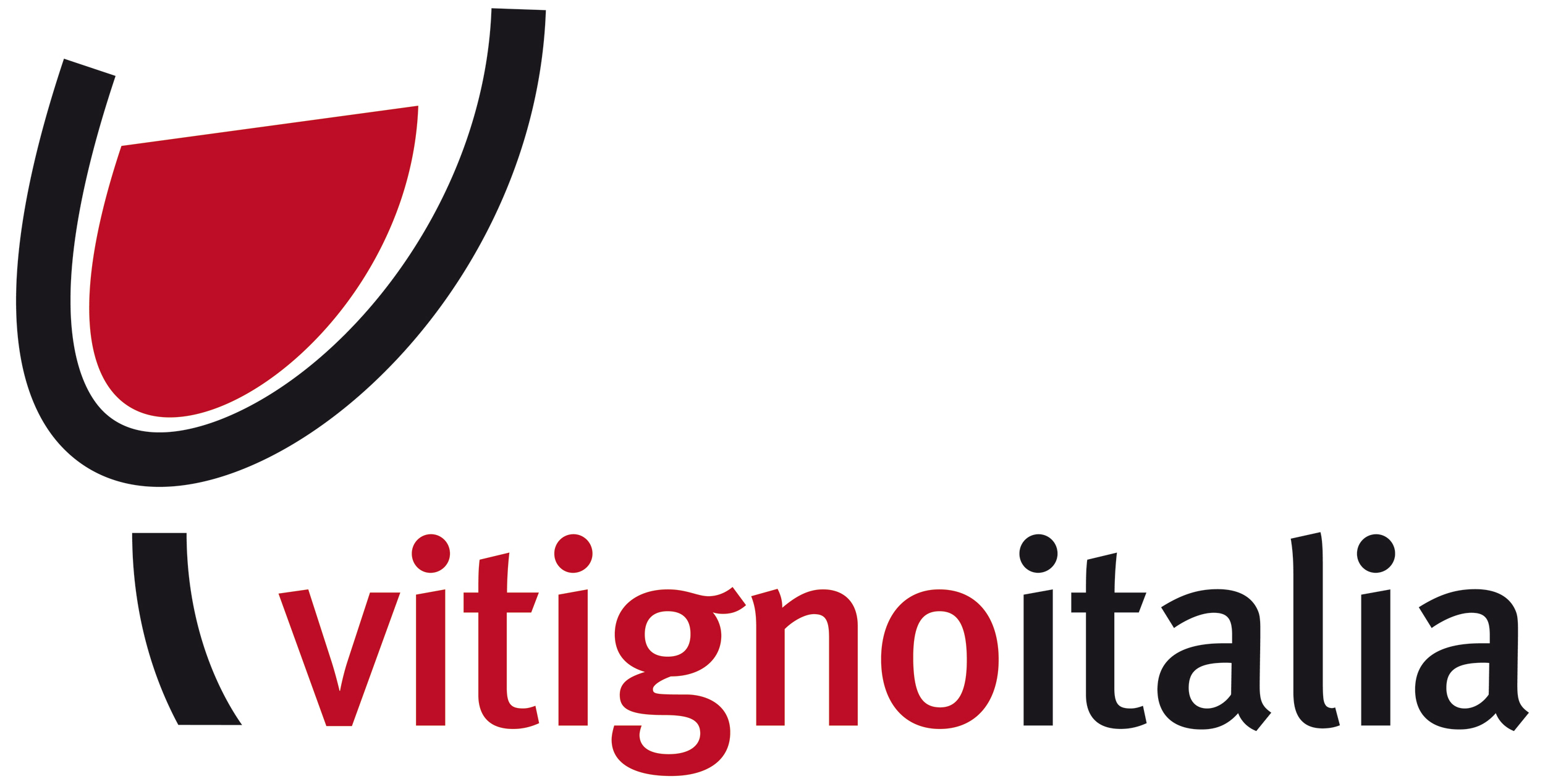 Protocollo per la Cina by Banco di Napoli, Agriventure e Vitignoitalia