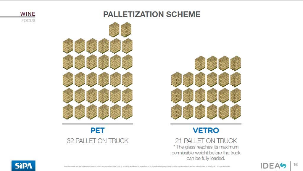 SOFFIATRICE LINEARE SFL EVO DI SIPA