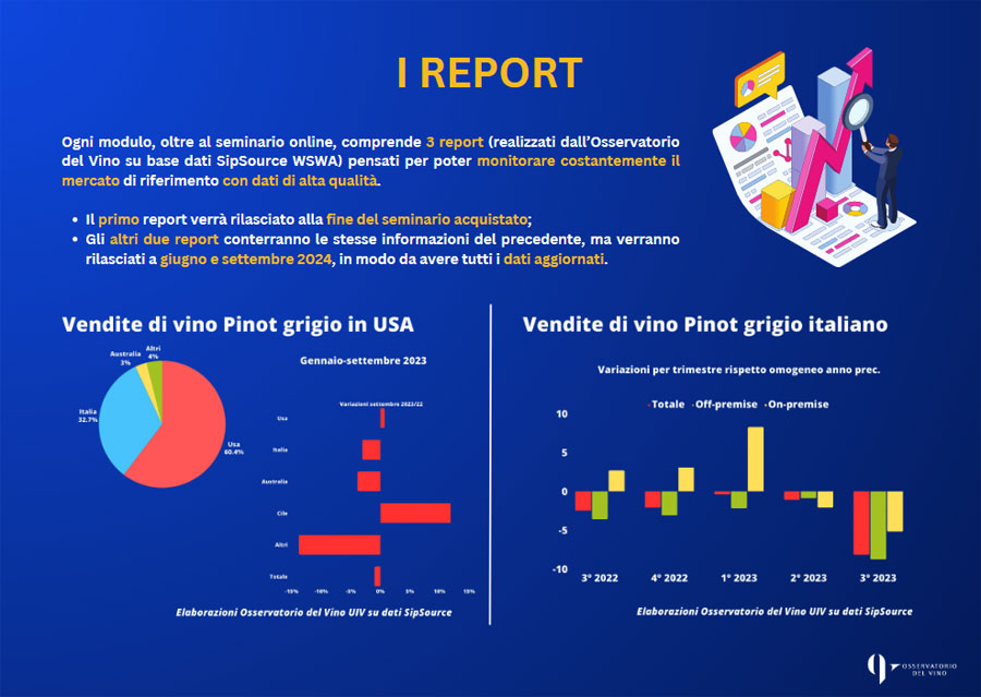 Export Italia: consuntivo 2023