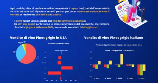 Export Italia: consuntivo 2023